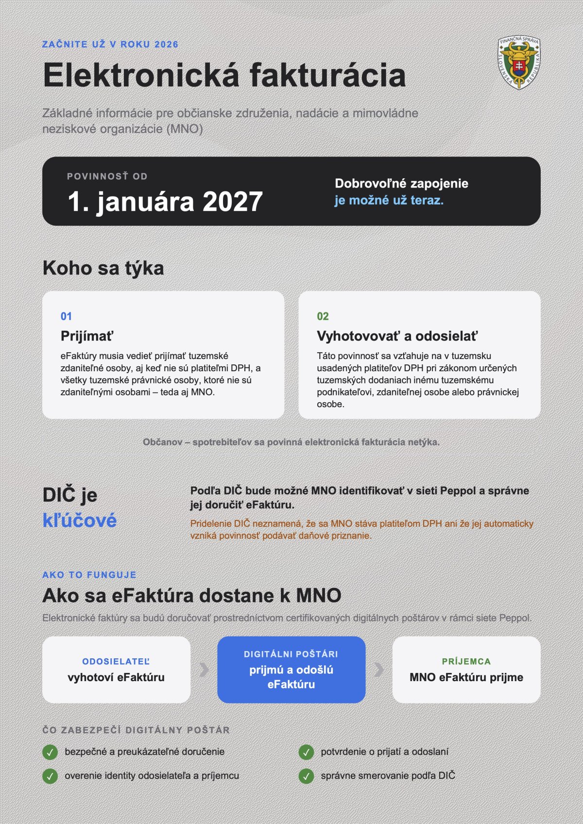 eFaktura 1